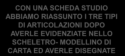 TIPI DI ARTICOLAZIONI CON UNA SCHEDA STUDIO ABBIAMO RIASSUNTO I TRE TIPI DI