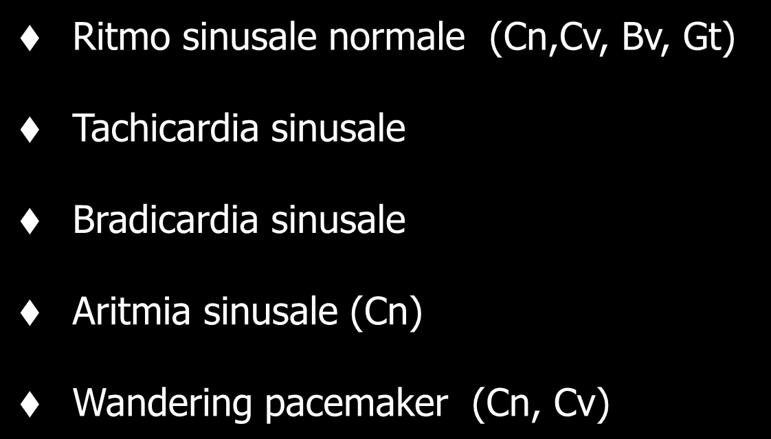 ARITMIE CARDIACHE Ritmo sinusale Ritmo sinusale normale (Cn,Cv, Bv, Gt)