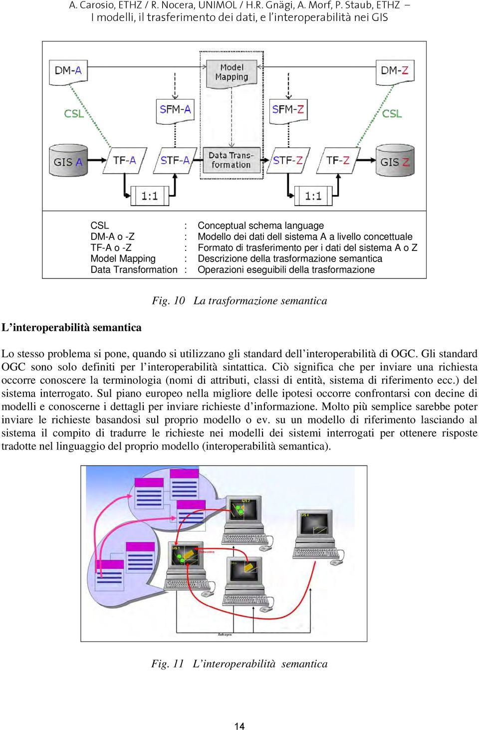 di trasferimento per i dati del sistema A o Z Model Mapping : Descrizione della trasformazione semantica Data Transformation : Operazioni eseguibili della trasformazione L interoperabilità semantica