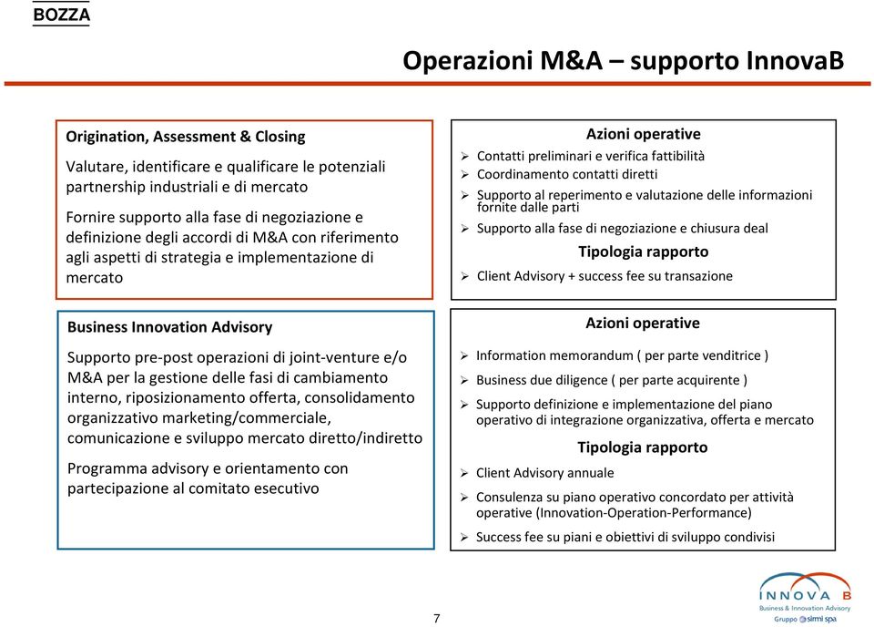 Supporto al reperimento e valutazione delle informazioni fornite dalle parti Supporto alla fase di negoziazione e chiusura deal Tipologia rapporto Client Advisory + success fee su transazione