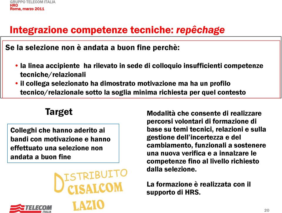 motivazione e hanno effettuato una selezione non andata a buon fine Modalità che consente di realizzare percorsi volontari di formazione di base su temi tecnici, relazioni e sulla gestione