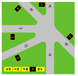 Attestazione ortogonale tra 2 taxiway Intersezione tra più taxiway Disposizioni tipiche di segnali di posizione e direzione per taxiway Segnali di destinazione sono usati, quando la combinazione di