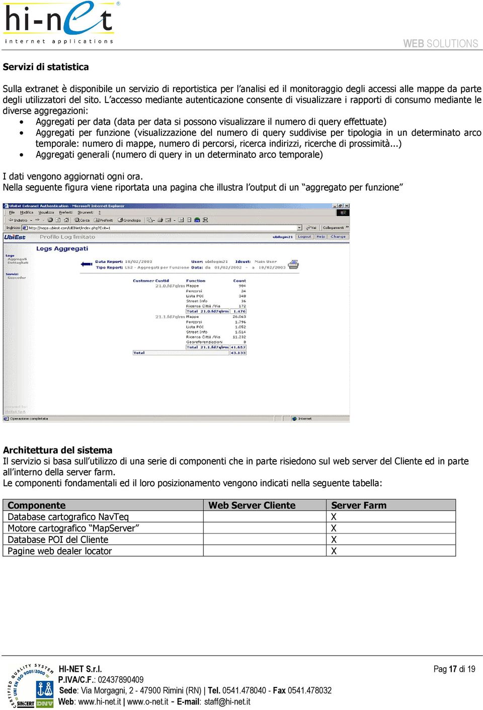 effettuate) Aggregati per funzione (visualizzazione del numero di query suddivise per tipologia in un determinato arco temporale: numero di mappe, numero di percorsi, ricerca indirizzi, ricerche di