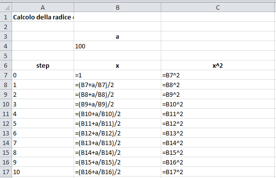 Le formule inserite sono: Alla cella [B4] è stato assegnato il nome: a. Come si può osservare, già al 7 passo (step) iterativo abbiamo la soluzione esatta.