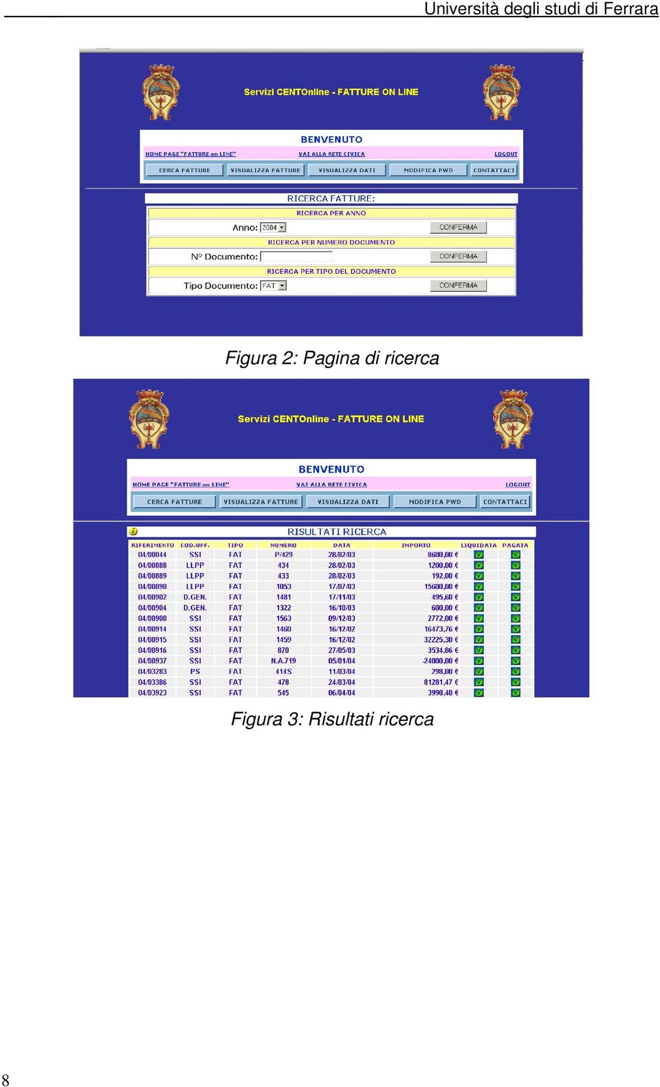 ricerca Figura