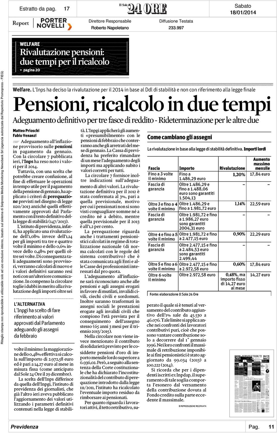 Rideterminazione per le altre due MatteoPrioschi Fabio Venanzi Adeguamento all'inflazione provvisorio sulle pensioni in pagamento da gennaio.