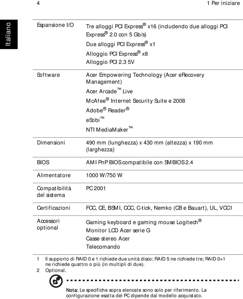 (altezza) x 190 mm (larghezza) BIOS AMI PnP BIOS compatibile con SMBIOS 2.