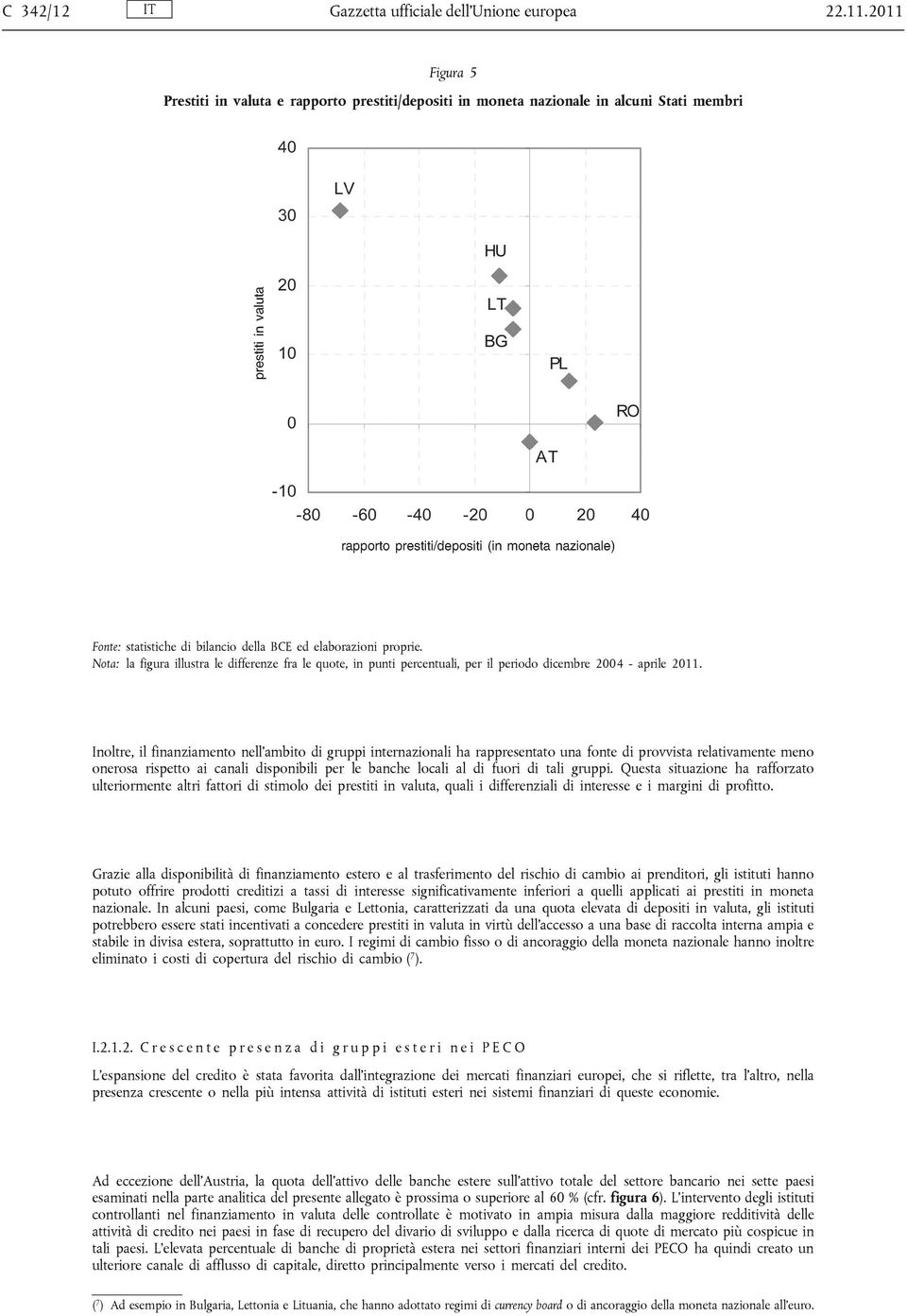 Nota: la figura illustra le differenze fra le quote, in punti percentuali, per il periodo dicembre 2004 - aprile 2011.