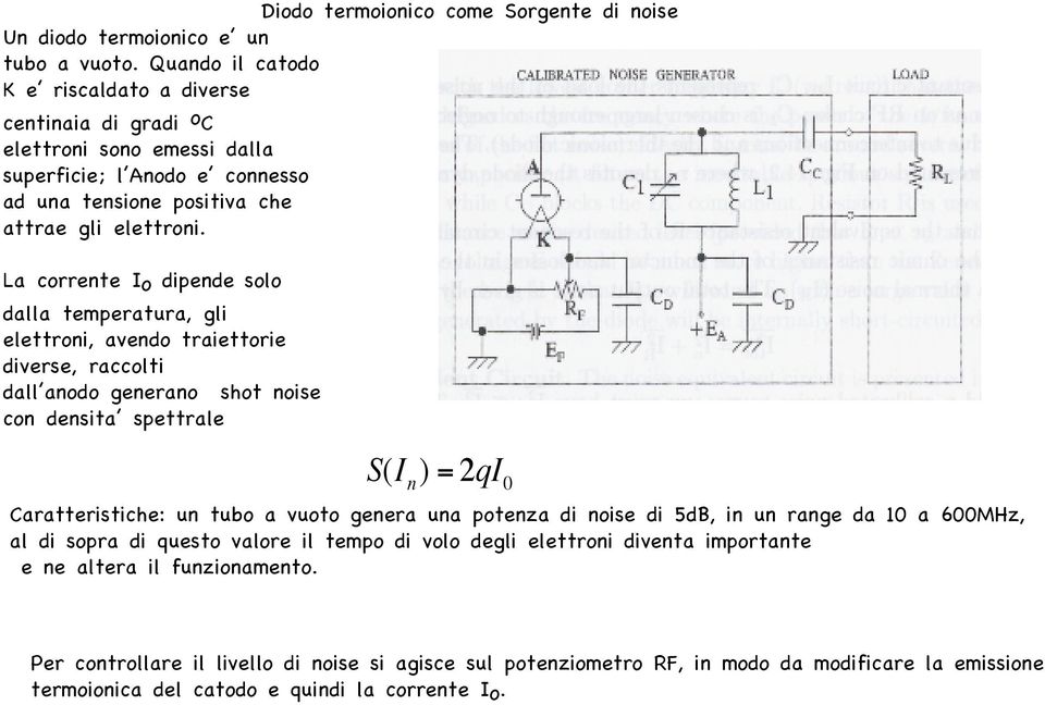 La corrente Io dipende solo dalla temperatura, gli elettroni, avendo traiettorie diverse, raccolti dall anodo generano shot noise con densita spettrale S(I n ) = qi 0 Caratteristiche: un tubo a