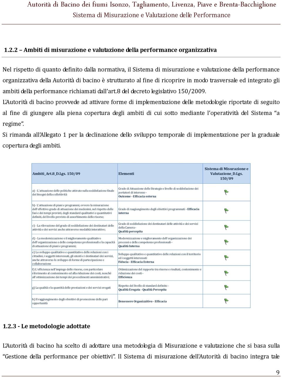 L'Autorità di bacino provvede ad attivare forme di implementazione delle metodologie riportate di seguito al fine di giungere alla piena copertura degli ambiti di cui sotto mediante l operatività del