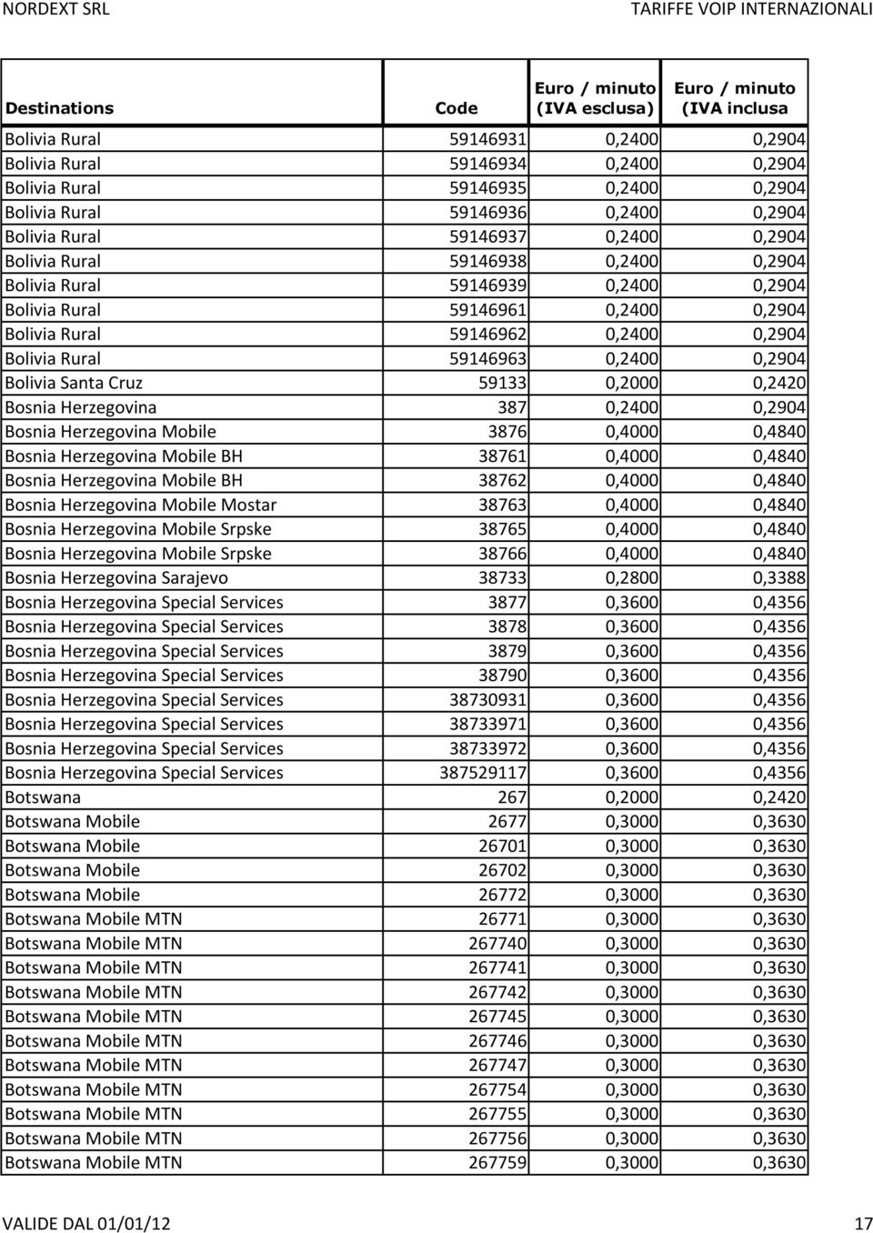 0,2000 0,2420 Bosnia Herzegovina 387 0,2400 0,2904 Bosnia Herzegovina Mobile 3876 0,4000 0,4840 Bosnia Herzegovina Mobile BH 38761 0,4000 0,4840 Bosnia Herzegovina Mobile BH 38762 0,4000 0,4840