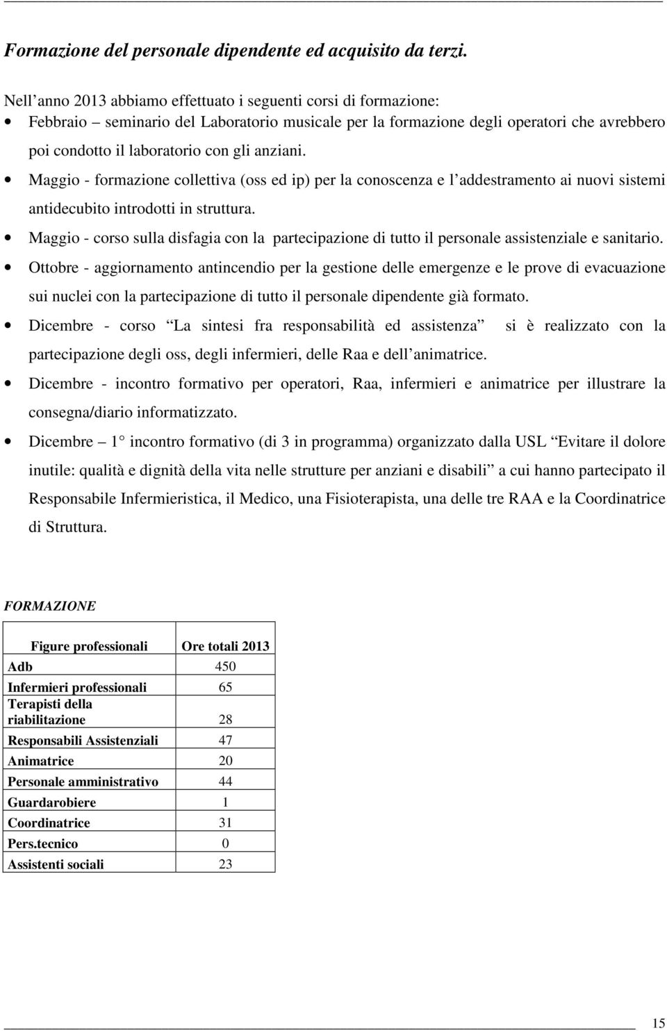 anziani. Maggio - formazione collettiva (oss ed ip) per la conoscenza e l addestramento ai nuovi sistemi antidecubito introdotti in struttura.