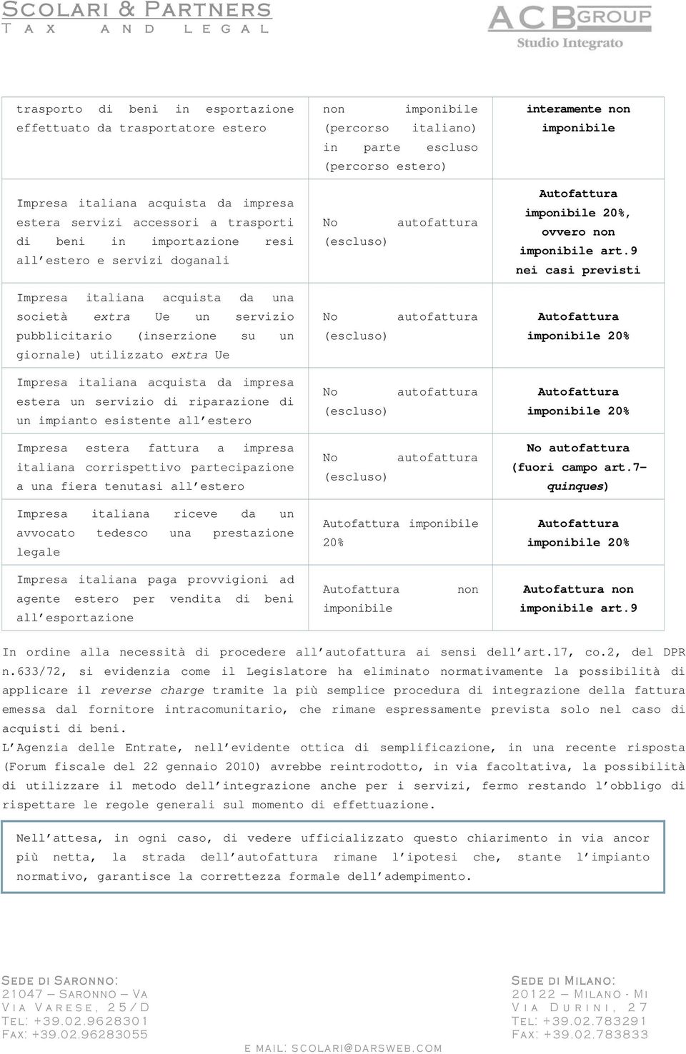 9 nei casi previsti Impresa italiana acquista da una società extra Ue un servizio pubblicitario (inserzione su un giornale) utilizzato extra Ue No (escluso) autofattura imponibile 20% Impresa