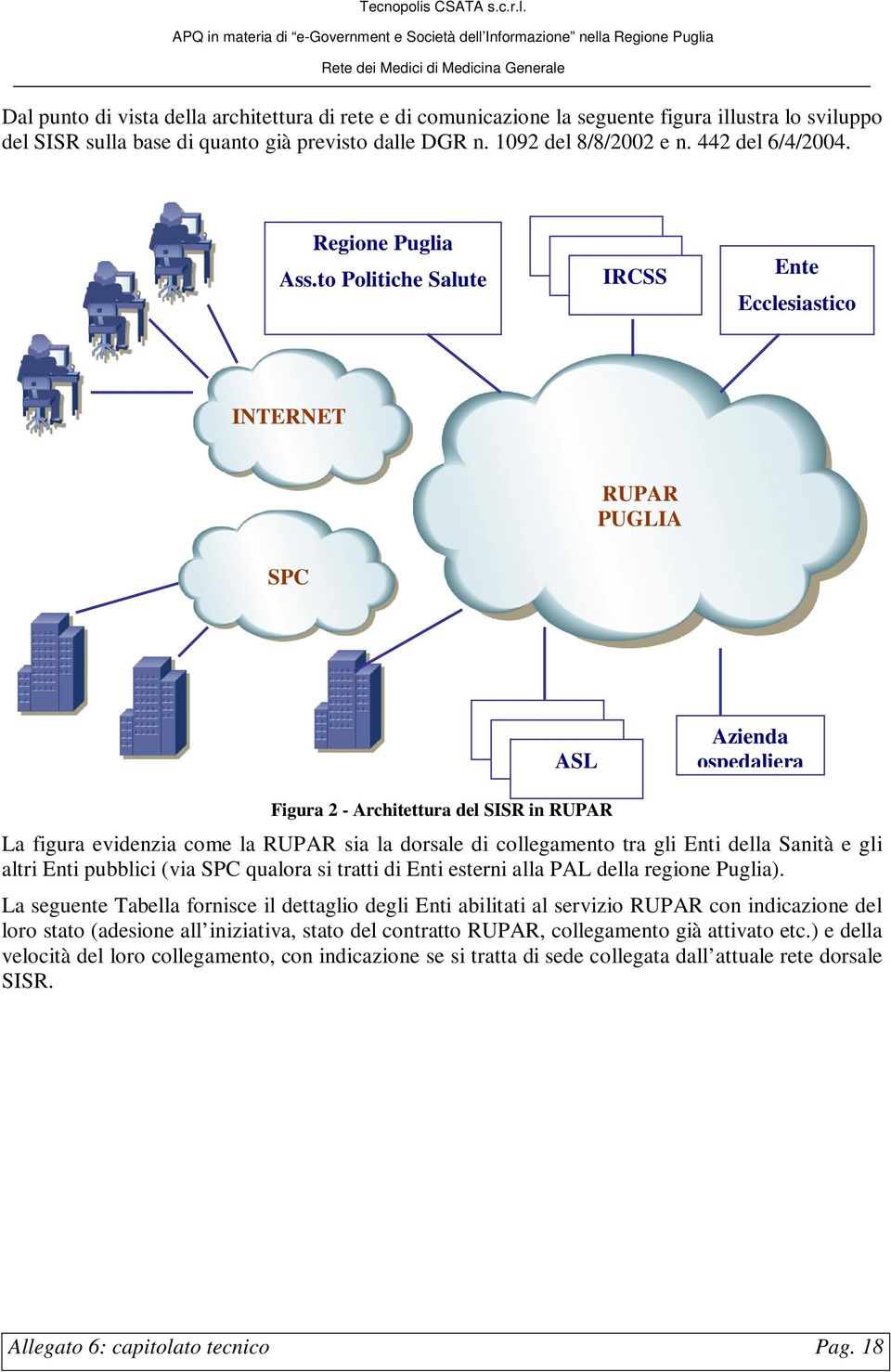 to Politiche Salute IRCSS Ente Ecclesiastico INTERNET RUPAR PUGLIA SPC ASL Azienda ospedaliera Figura 2 - Architettura del SISR in RUPAR La figura evidenzia come la RUPAR sia la dorsale di