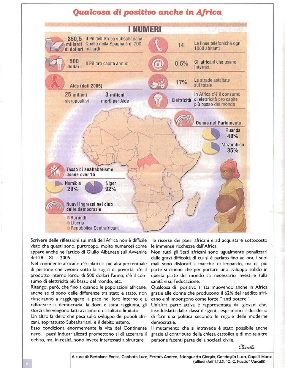 u, ñca e'e I oonsumo d el etlrlci ta pro caplte lpu basso de1 mondo Ruanda 40% Mozambico 35%. t\"ami J)ia 20% Nuc:rvj lngressi nel club de lle democrazie Buru ndi Uberia Re puoblic(l Centraf [cana ;,.