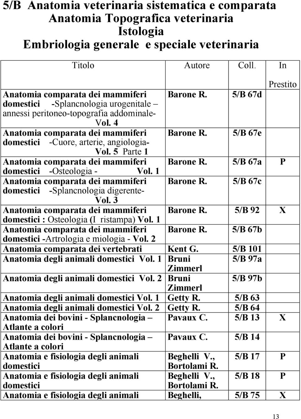 5/B 67e domestici -Cuore, arterie, angiologia- Vol. 5 Parte 1 Anatomia comparata dei mammiferi Barone R. 5/B 67a P domestici -Osteologia - Vol. 1 Anatomia comparata dei mammiferi Barone R. 5/B 67c domestici -Splancnologia digerente- Vol.