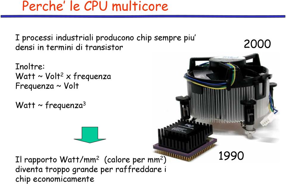 frequenza Frequenza ~ Volt Watt ~ frequenza 3 Il rapporto Watt/mm 2