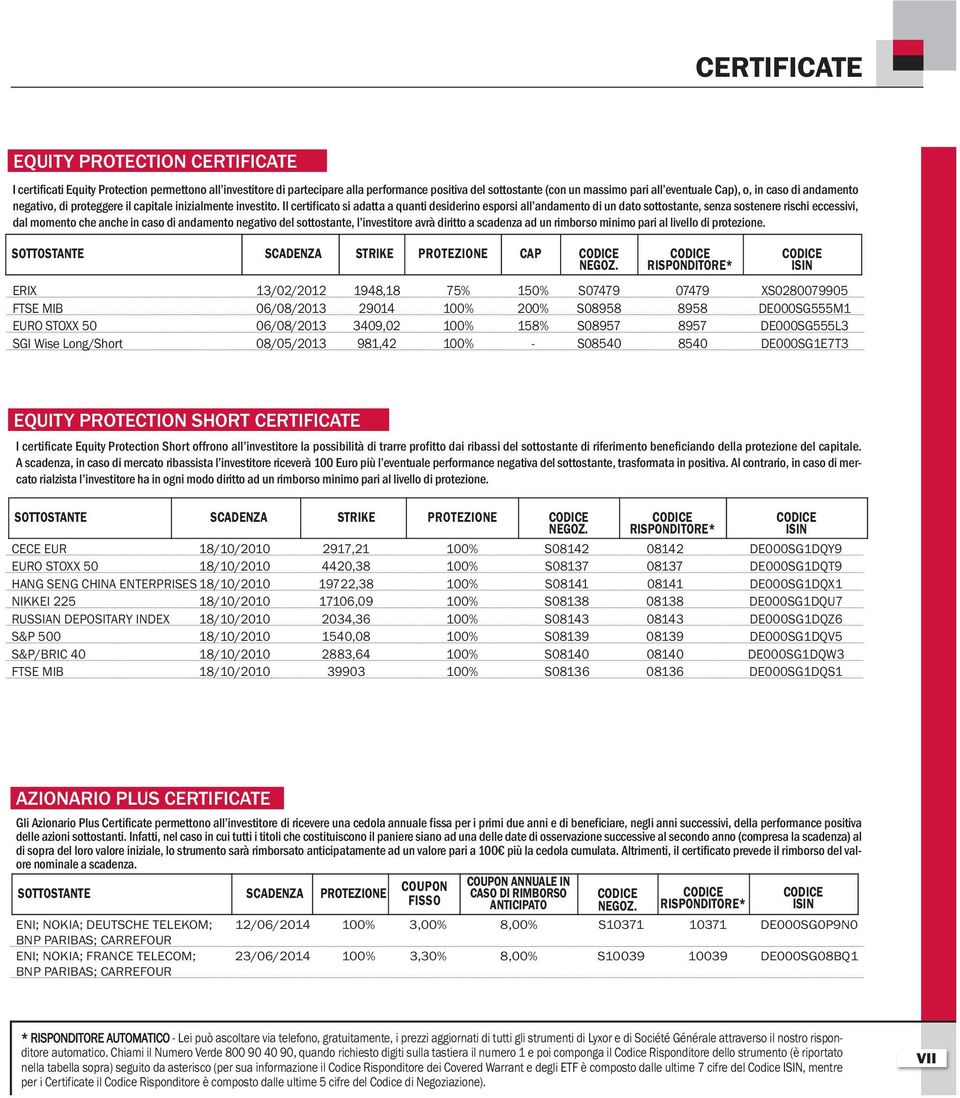 Il certificato si adatta a quanti desiderino esporsi all andamento di un dato sottostante, senza sostenere rischi eccessivi, dal momento che anche in caso di andamento negativo del sottostante, l