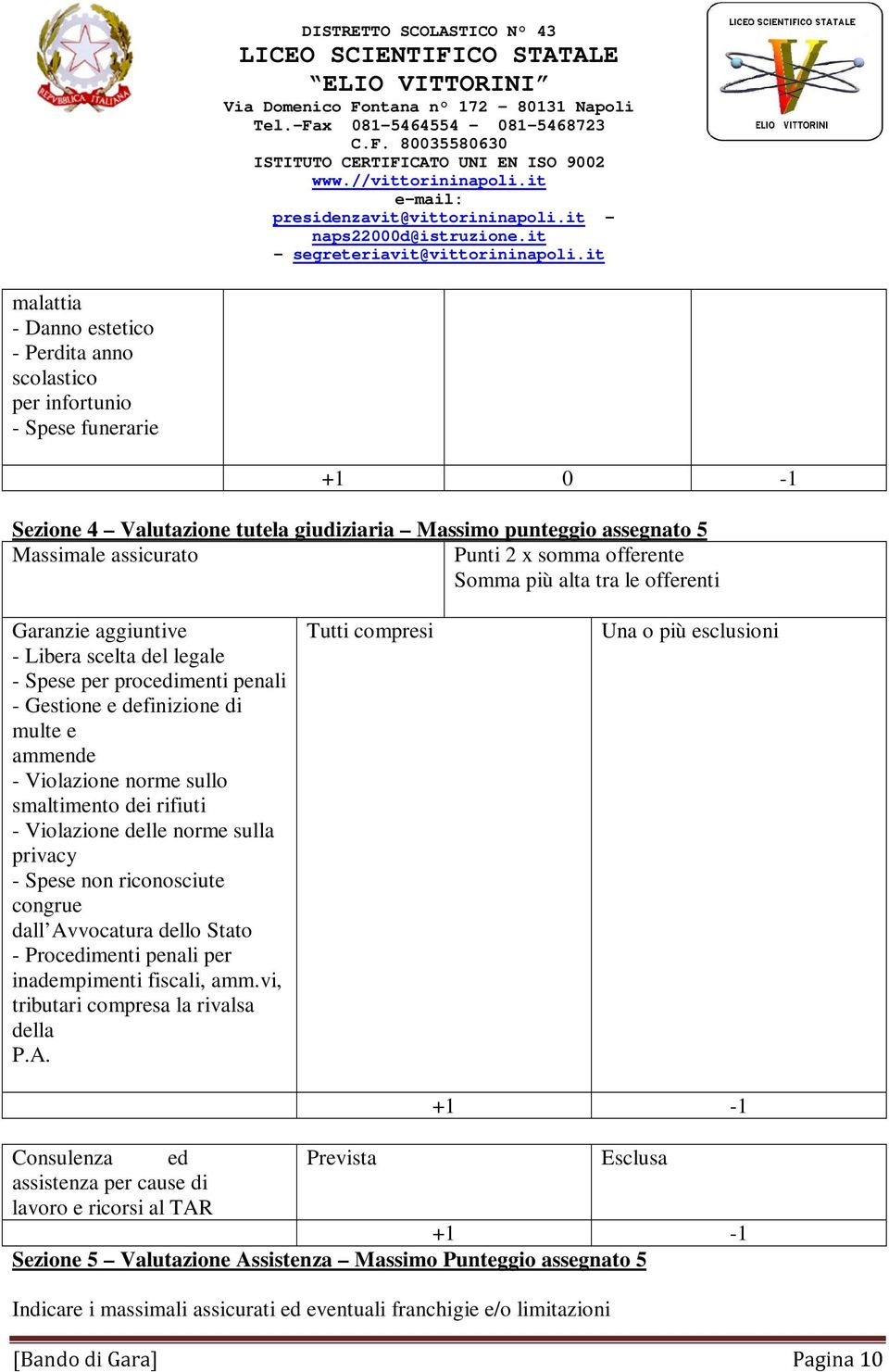 smaltimento dei rifiuti - Violazione delle norme sulla privacy - Spese non riconosciute congrue dall Avvocatura dello Stato - Procedimenti penali per inadempimenti fiscali, amm.