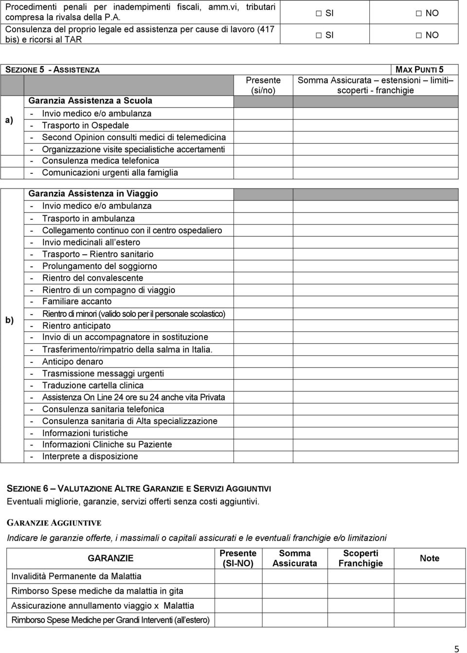 - franchigie Garanzia Assistenza a Scuola a) b) - Invio medico e/o ambulanza - Trasporto in Ospedale - Second Opinion consulti medici di telemedicina - Organizzazione visite specialistiche