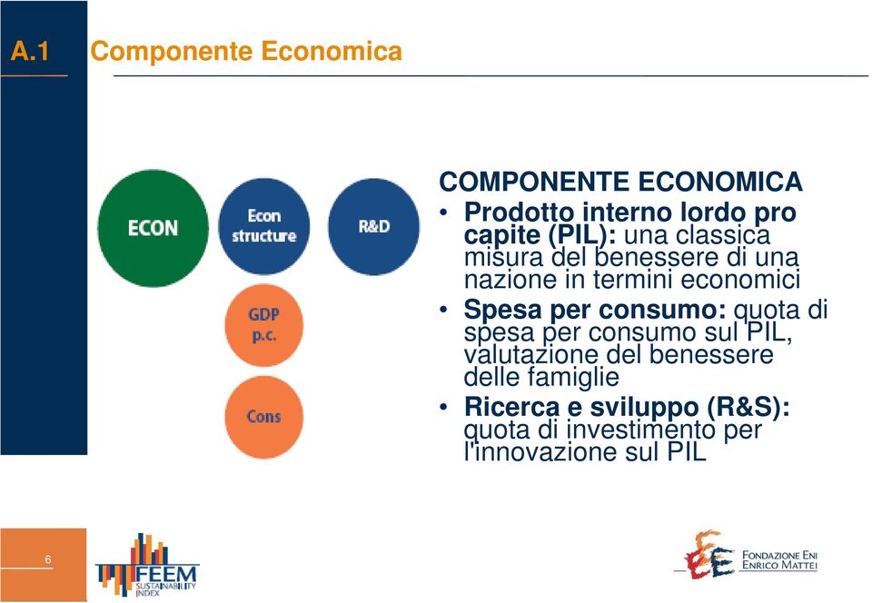 Spesa per consumo: quota di spesa per consumo sul PIL, valutazione del benessere