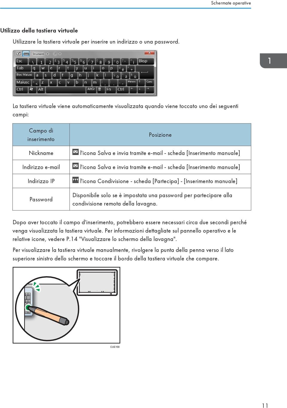 manuale] Indirizzo e-mail l'icona Salva e invia tramite e-mail - scheda [Inserimento manuale] Indirizzo IP l'icona Condivisione - scheda [Partecipa] - [Inserimento manuale] Password Disponibile solo