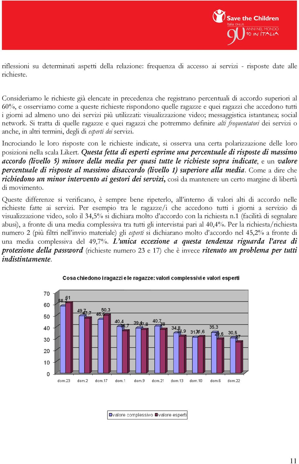 tutti i giorni ad almeno uno dei servizi più utilizzati: visualizzazione video; messaggistica istantanea; social network.