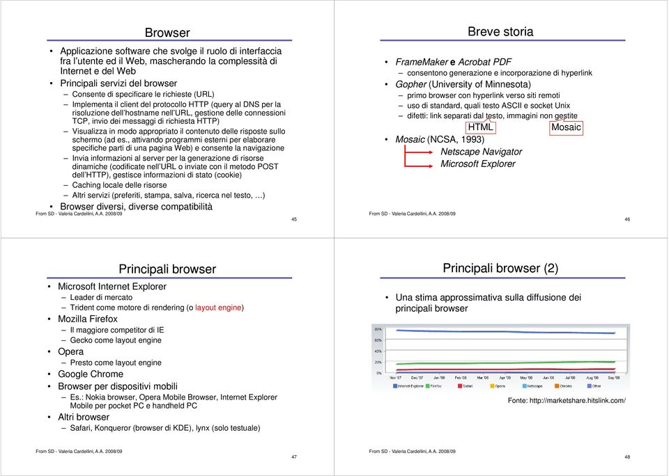 Visualizza in modo appropriato il contenuto delle risposte sullo schermo (ad es.