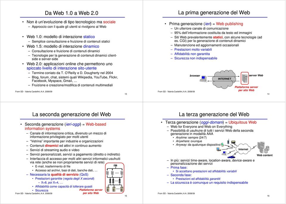 5: modello di interazione dinamico Consultazione e fruizione di contenuti dinamici Tecnologie per la generazione di contenuti dinamici clientside e server-side Web 2.