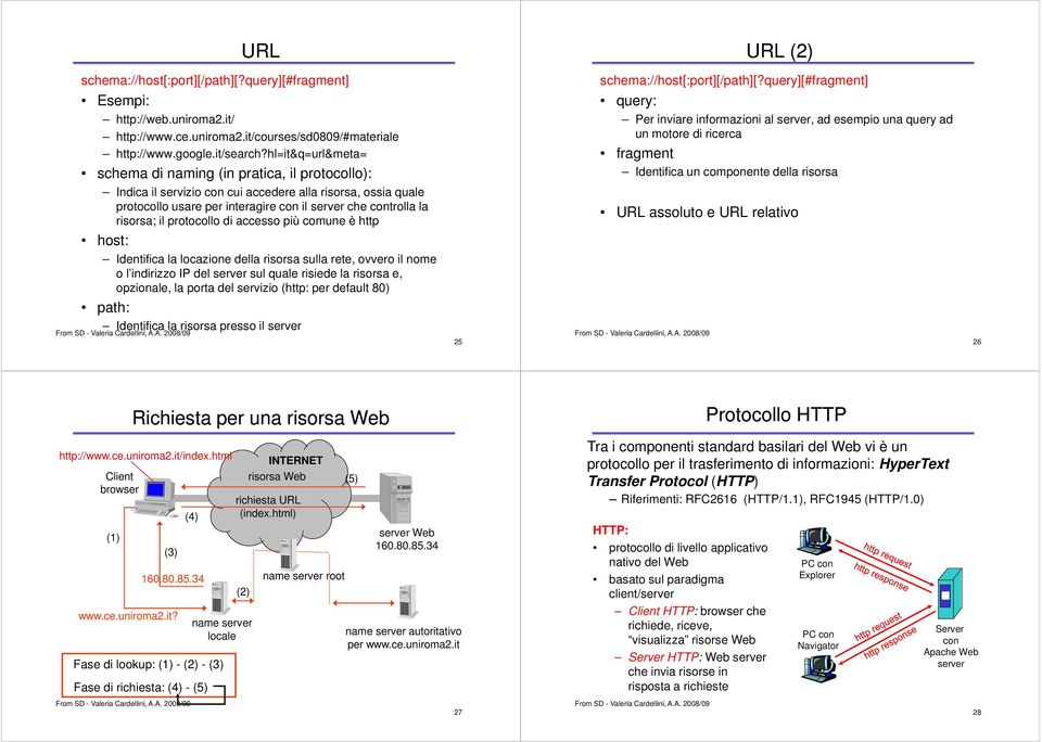 il protocollo di accesso più comune è http host: Identifica la locazione della risorsa sulla rete, ovvero il nome o l indirizzo IP del server sul quale risiede la risorsa e, opzionale, la porta del