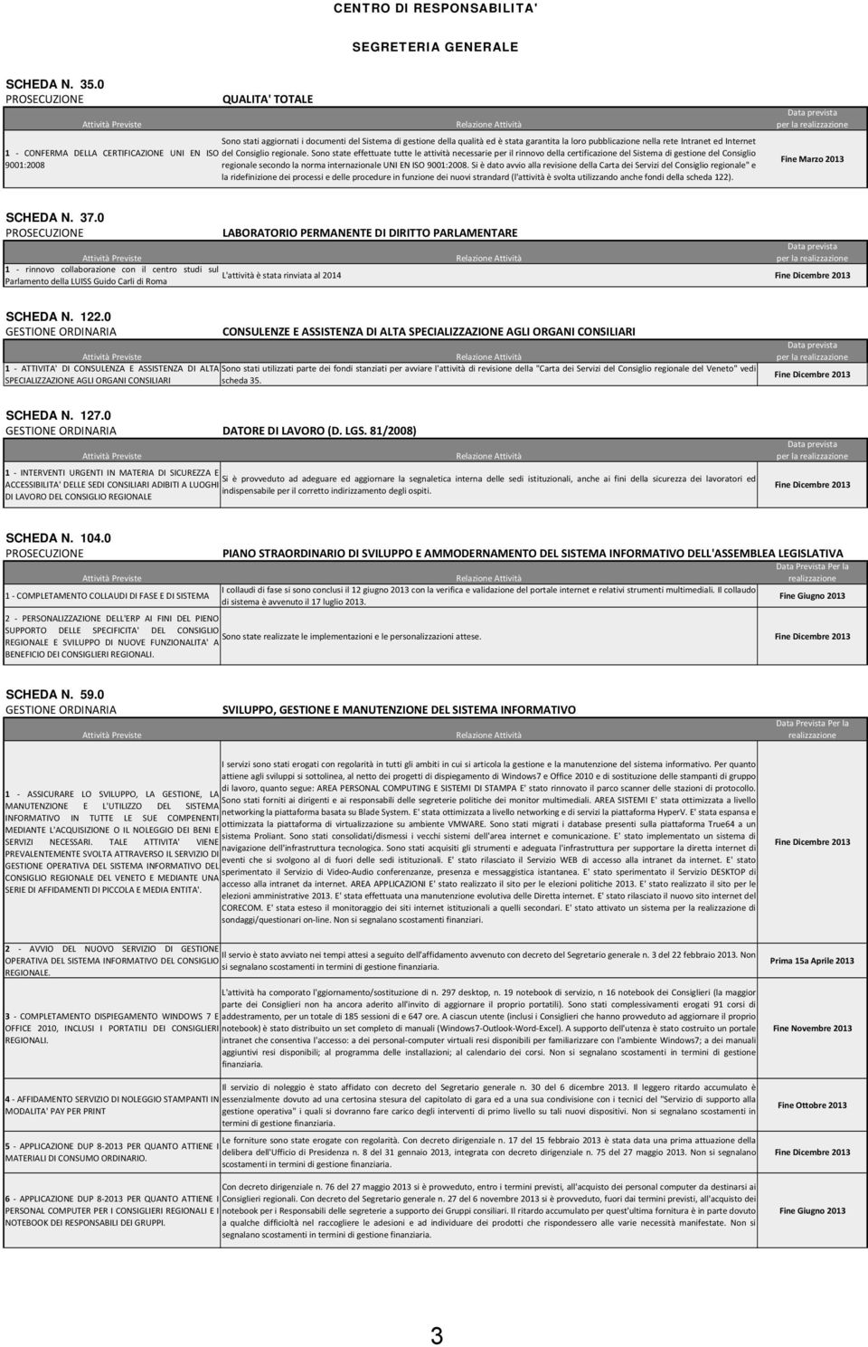 CERTIFICAZIONE UNI EN ISO del Consiglio regionale.