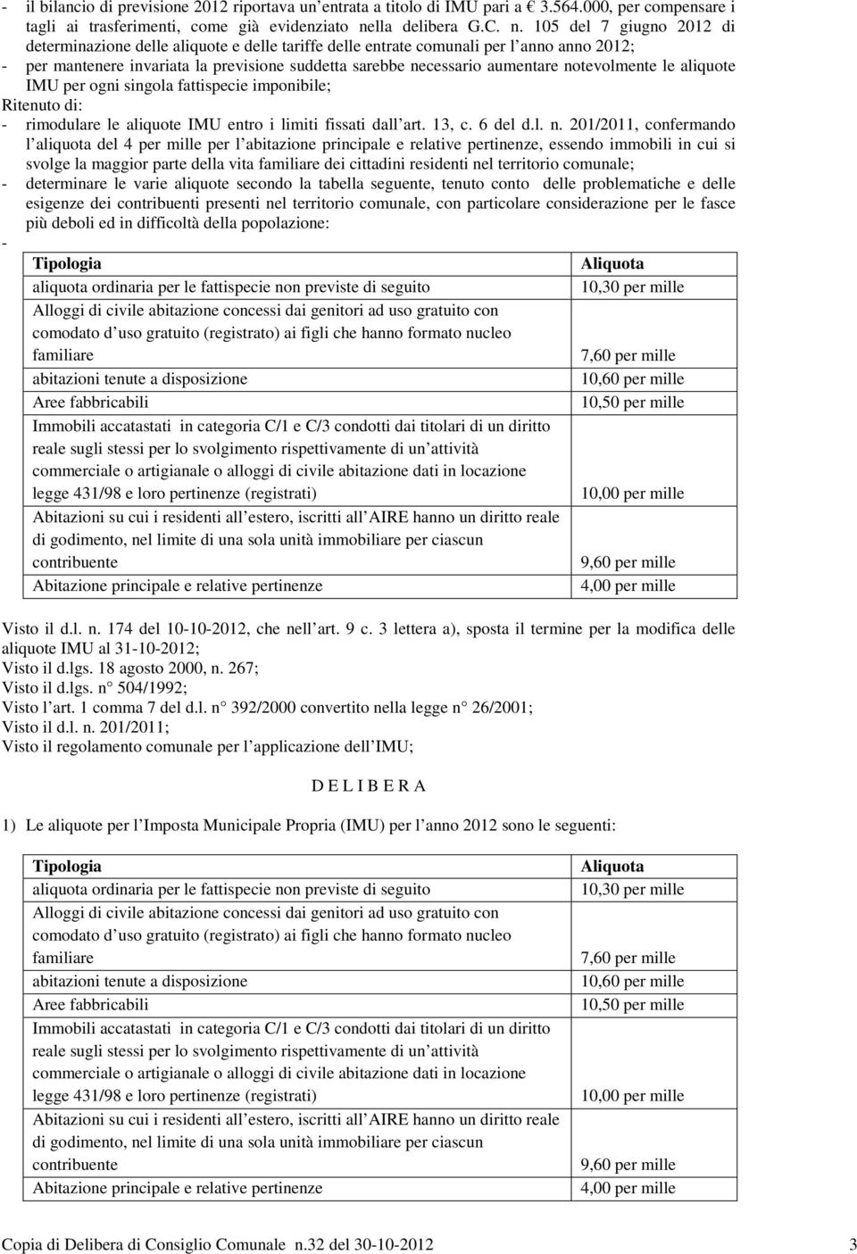 105 del 7 giugno 2012 di determinazione delle aliquote e delle tariffe delle entrate comunali per l anno anno 2012; - per mantenere invariata la previsione suddetta sarebbe necessario aumentare