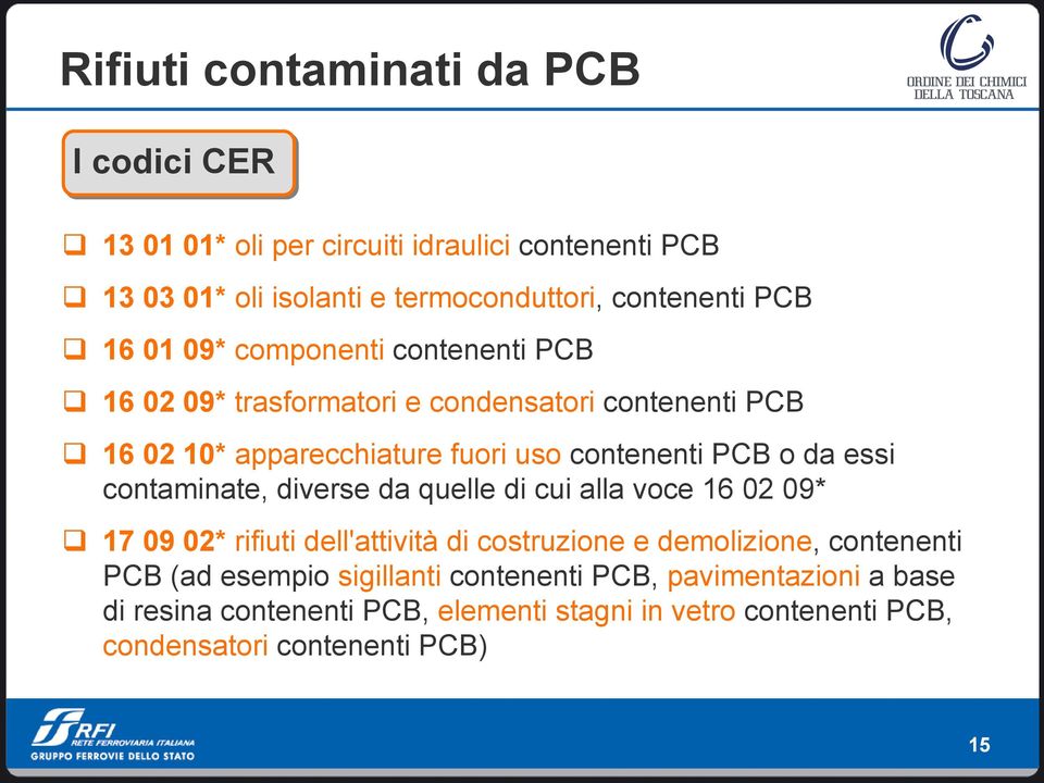 contaminate, diverse da quelle di cui alla voce 16 02 09* 17 09 02* rifiuti dell'attività di costruzione e demolizione, contenenti PCB (ad