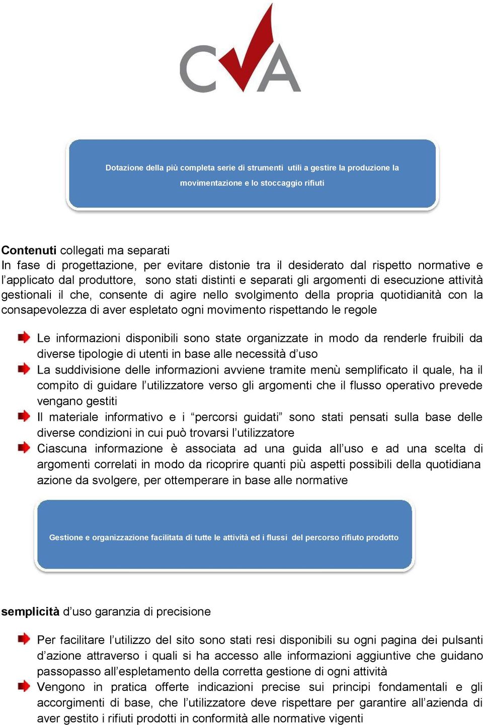 propria quotidianità con la consapevolezza di aver espletato ogni movimento rispettando le regole Le informazioni disponibili sono state organizzate in modo da renderle fruibili da diverse tipologie