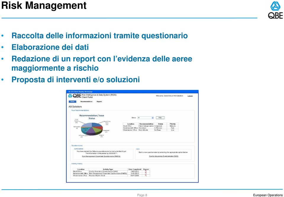 Redazione di un report con l evidenza delle aeree