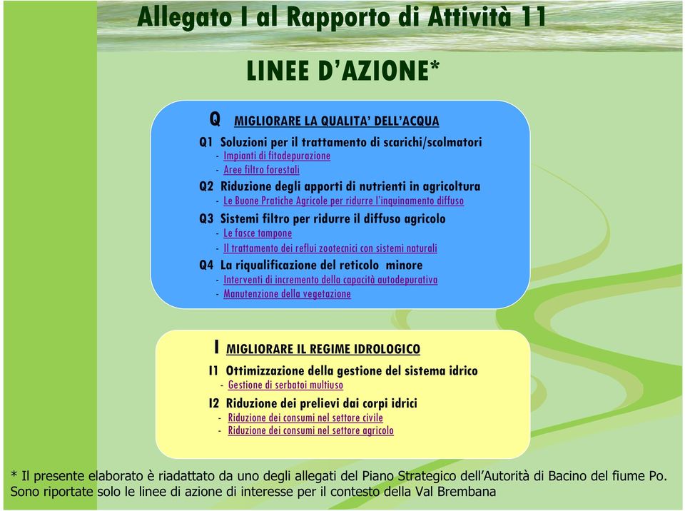 trattamento dei reflui zootecnici con sistemi naturali Q4 La riqualificazione del reticolo minore - Interventi di incremento della capacità autodepurativa - Manutenzione della vegetazione I