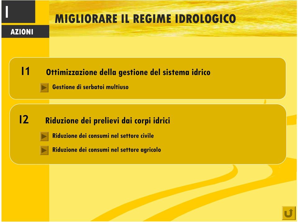 multiuso I2 Riduzione dei prelievi dai corpi idrici Riduzione