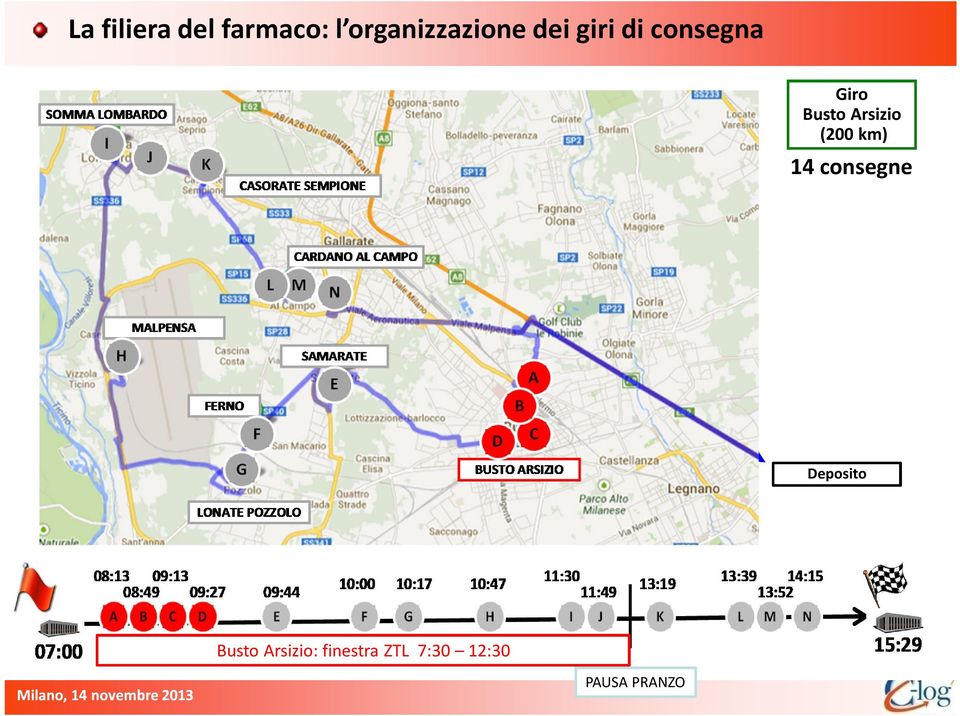 (200 km) 14 consegne Deposito Busto