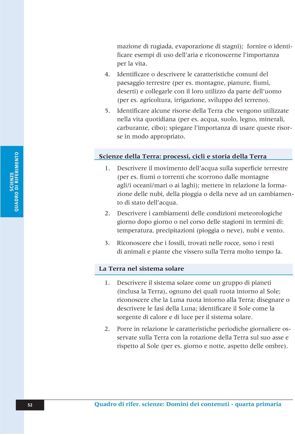 agricoltura, irrigazione, sviluppo del terreno). 5. Identificare alcune risorse della Terra che vengono utilizzate nella vita quotidiana (per es.