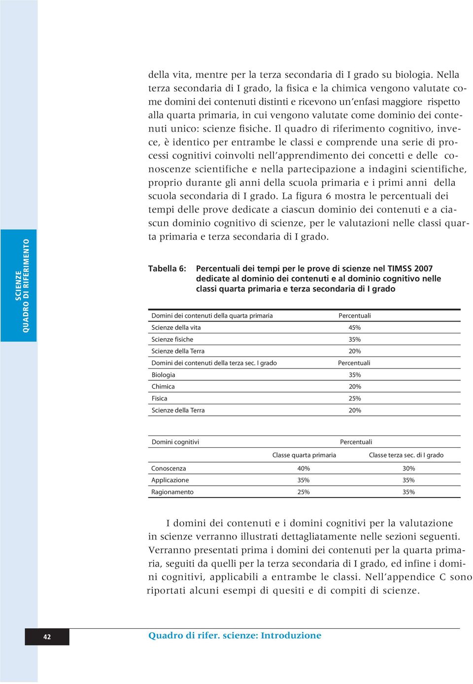 dominio dei contenuti unico: scienze fisiche.