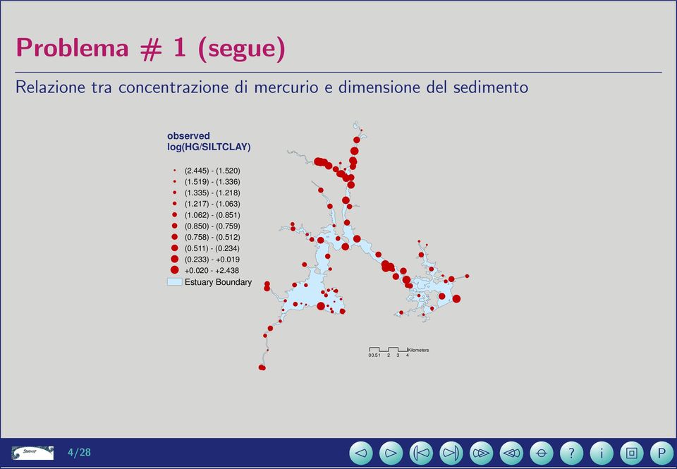 218) (1.217) - (1.063) (1.062) - (0.851) (0.850) - (0.759) (0.758) - (0.512) (0.