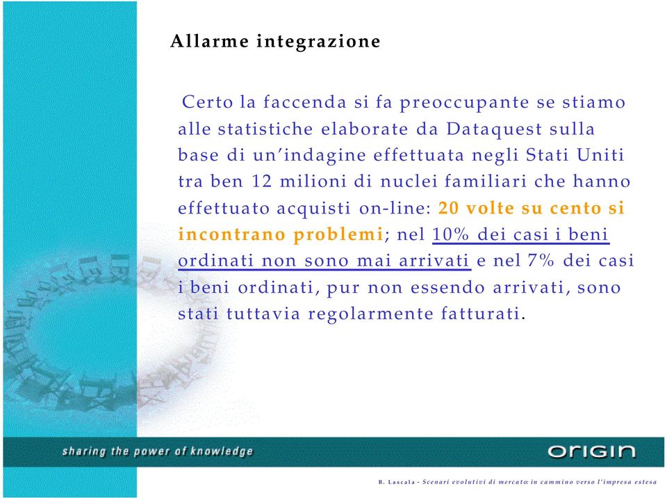 effettuato acquisti on-line: 20 volte su cento si incontrano problemi; nel 10% dei casi i beni ordinati non