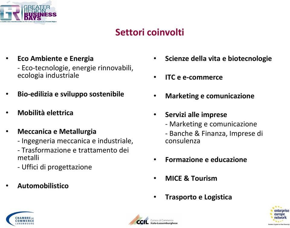 metalli - Uffici di progettazione Automobilistico Scienze della vita e biotecnologie ITC e e-commerce Marketing e comunicazione