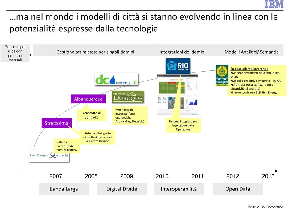 sulla attrattività di una città Nuove tecniche x Builiding Energy Stoccolma Sistema predittivo dei flussi di traffico Cruscotto di controllo Sistema intelligente di tariffazione accessi al Centro