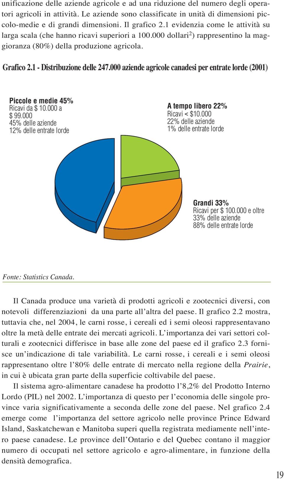 1 - Distribuzione delle 247.000 aziende agricole canadesi per entrate lorde (2001) Piccole e medie 45% Ricavi da $ 10.000 a $ 99.