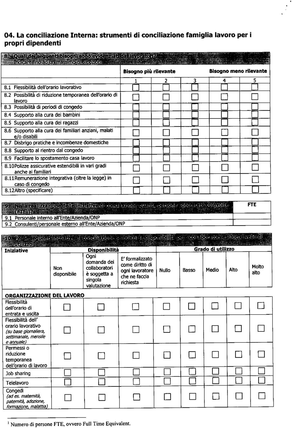 6 Supporto alla cura dei ldmiliari anziani, malati e/o disabili n n n n n 8.7 Disbrigo pratiche e incombenze domestiche 8.8 Supporto al rientro dal congedo 8.9 Facilitare lo sdostamento casa lavoro 8.