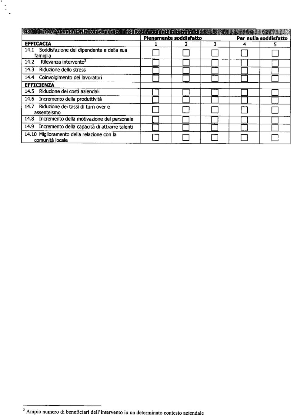 6 Incrementodella Droduttività 14.7 Riduzione dei tassi di tum over e assenteismo 14.8 Incremento della motivazione del personale n n n n n 14.