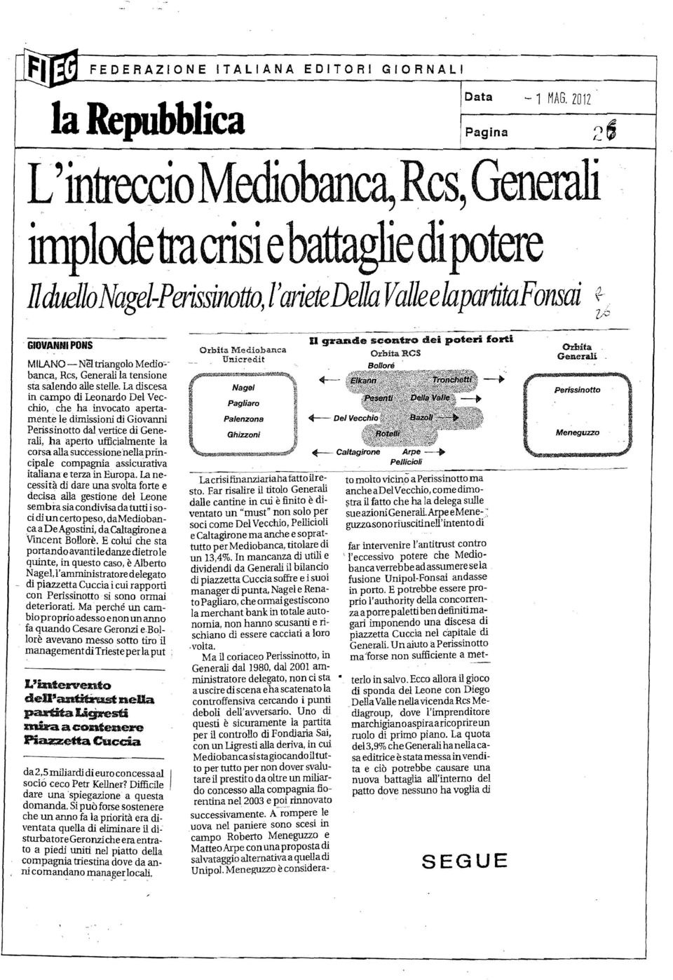 GIOVANNI PONS MILANO - NeI triangolo Medio' C banca, Res, Generali la tensione sta salendo alle stelle. La discesa in campo di Leonardo Del Vecchio,. che ha.