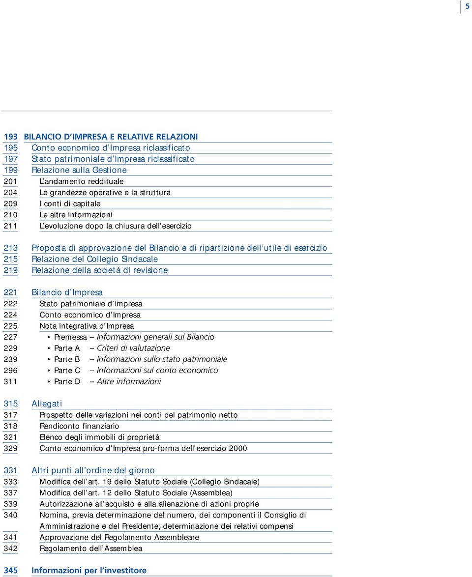 evoluzione dopo la chiusura dell esercizio Proposta di approvazione del Bilancio e di ripartizione dell utile di esercizio Relazione del Collegio Sindacale Relazione della società di revisione