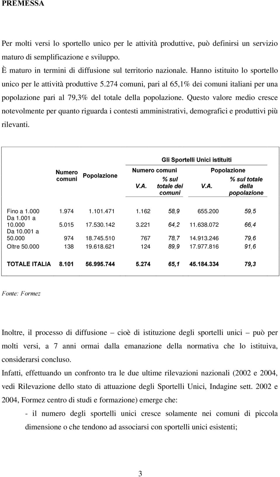 Questo valore medio cresce notevolmente per quanto riguarda i contesti amministrativi, demografici e produttivi più rilevanti. "' # $ %!&! ",.-/0 () *+) 1321 4 0 5765!8 9 2: / ;8 # $ %!& $,.